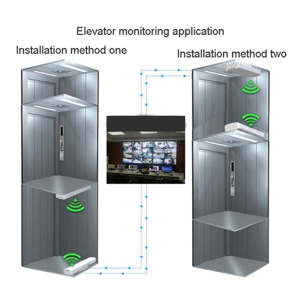 2 PCS COMFAST E314n 300mbps Covers 5 Kilometers Wifi Base Station Wireless Bridge, Plug Type:EU Plug