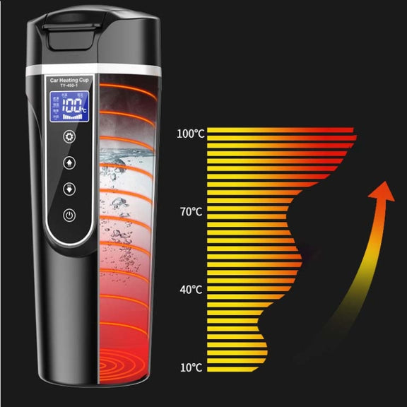 450ml Car Heating Water Bottle Thermos Mug Car Truck Universal Boiling Water Cup, Style:Car Models(White)
