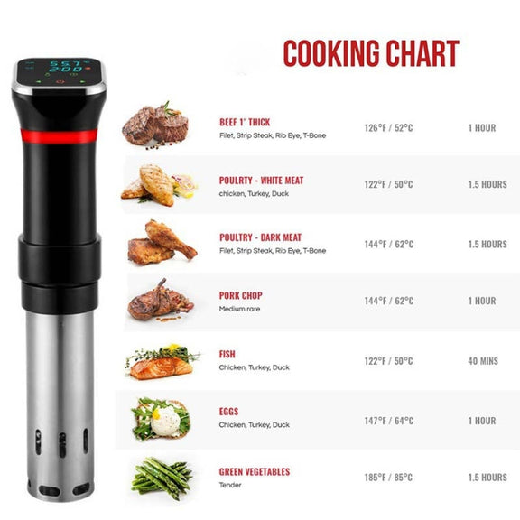Low Temperature Slow Cooker Thawed Vacuum Steak Machine, Plug Type:UK Plug