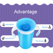 360 Degrees Rotated Baby Learning Drinking Cup With Double Handle Flip(Pink)