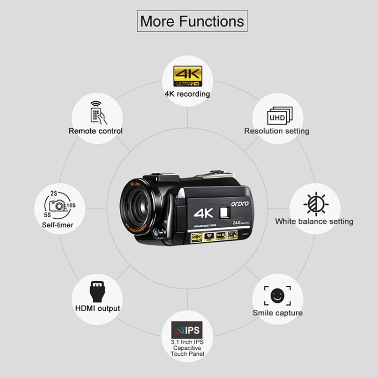 ORDRO AC3 3.1 inch IPS Screen 4K Full HD 13MP Night Vision WiFi Live Camcorder DV Digital Camera, Style:Standard + Microphone(Black)
