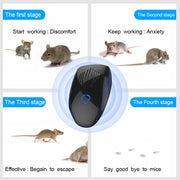 DC-9015 Household Energy-saving Multi-function Variable Frequency Ultrasonic Electronic Mouse and Mosquito Repellent, Style:EU Plug(Black)