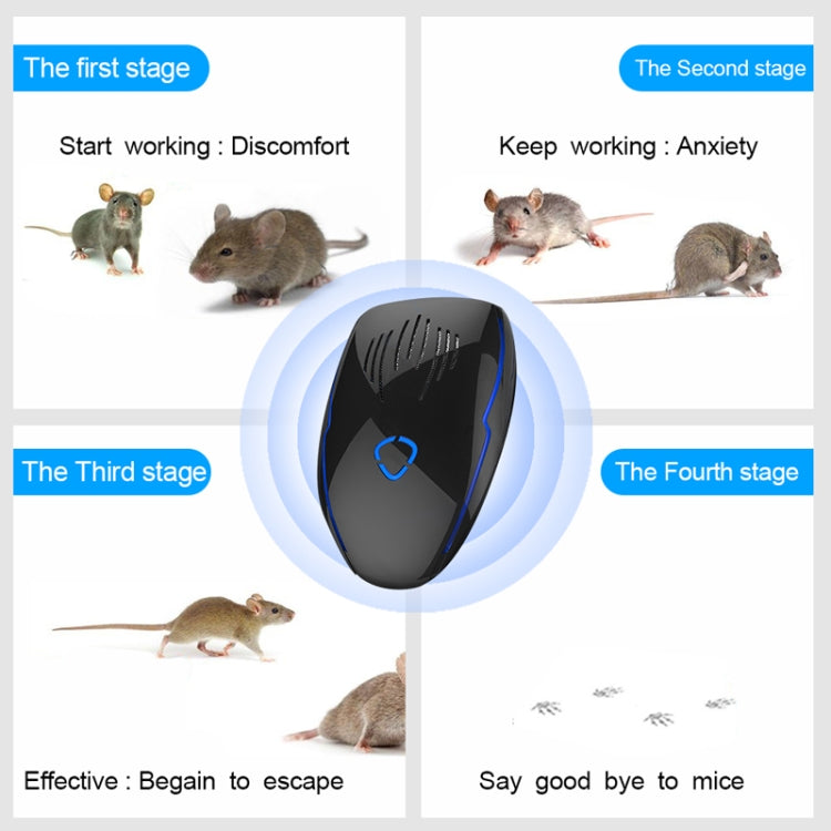 DC-9015 Household Energy-saving Multi-function Variable Frequency Ultrasonic Electronic Mouse and Mosquito Repellent, Style:US Plug(Black)