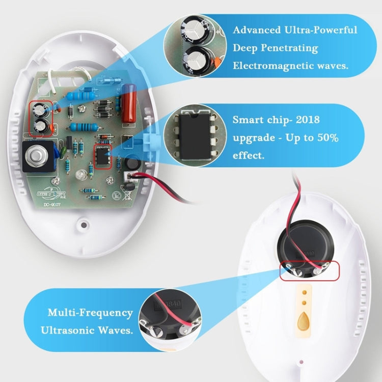 DC-9007 Ultrasonic Mosquito Repellent Portable Insect Repellent, Style:EU Plug(Black)