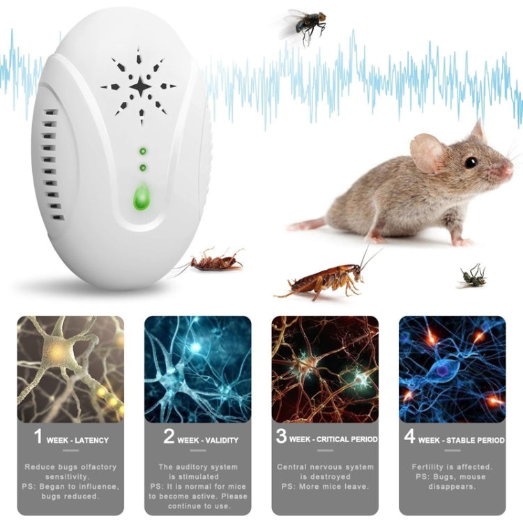 DC-9007 Ultrasonic Mosquito Repellent Portable Insect Repellent, Style:EU Plug(Black)