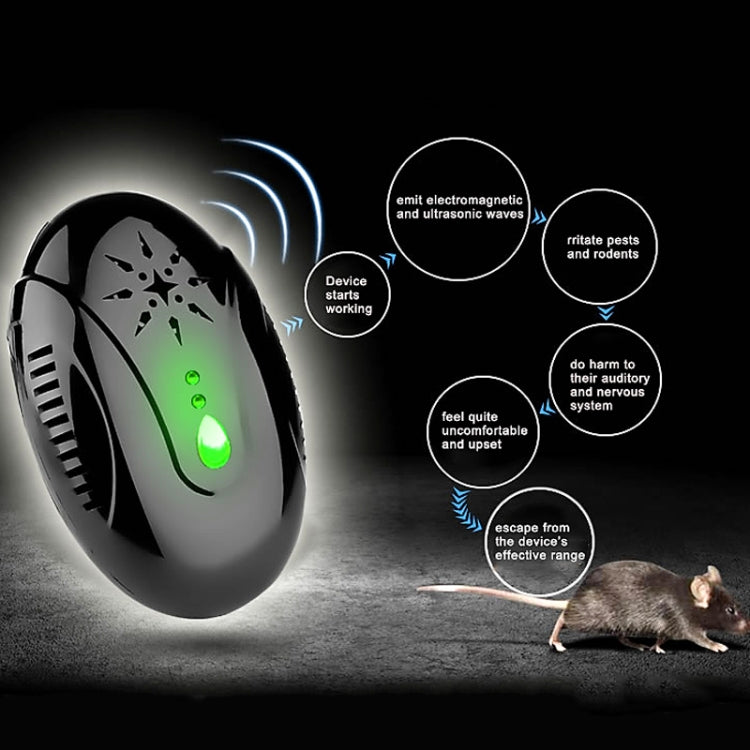 DC-9007 Ultrasonic Mosquito Repellent Portable Insect Repellent, Style:EU Plug(Black)