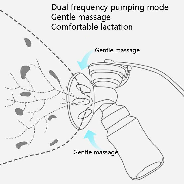 Large Suction Smart Electric Bilateral Breast Pump 12-Speed Silent Breast Pump(Yellow)