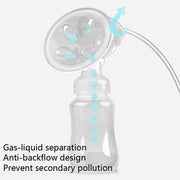 Large Suction Smart Electric Bilateral Breast Pump 12-Speed Silent Breast Pump(Yellow)