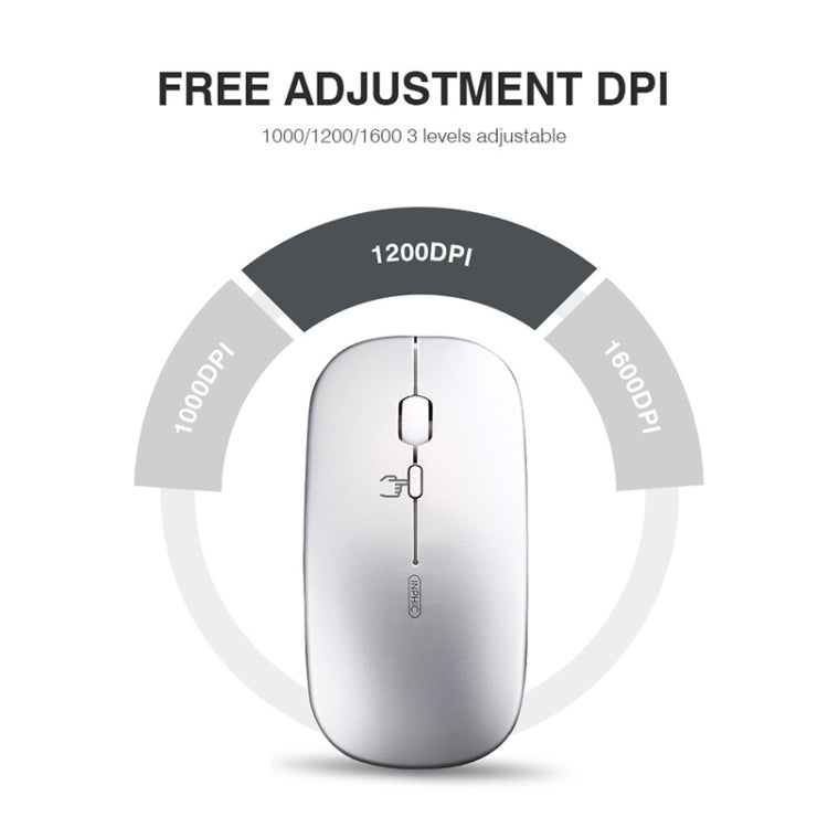 Inphic PM1 Office Mute Wireless Laptop Mouse, Style:Battery Display(Metallic Gray)