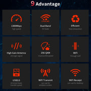 COMFAST CF-924AC V2 1200Mbps Dual Frequency Gigabit USB Computer WIFI Receiver High Power Wireless Network Card