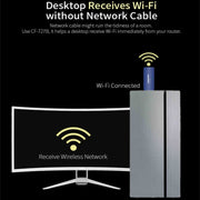 COMFAST CF-727B 1300Mbps Dual Frequency Gigabit USB Desktop Transmitter Receiver Portable Bluetooth V4.2 + WiFi Wireless Network Card