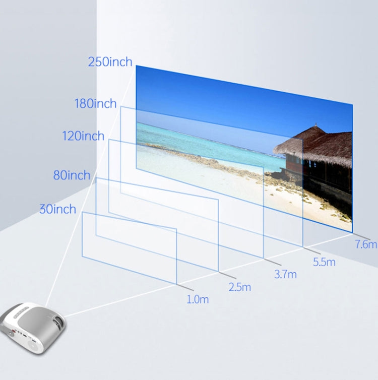 H5 180 ANSI 1280x800 HD Projector With Remote Control, Support HDMI / USB / TF Card / AV, Version: Basic Edition
