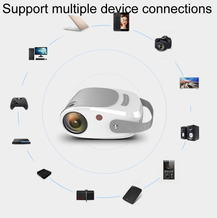H5 180 ANSI 1280x800 HD Projector With Remote Control, Support HDMI / USB / TF Card / AV, Version: Basic Edition