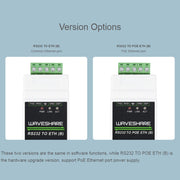Waveshare 23950 Industrial Serial Server RS232 to RJ45 Ethernet TCP/IP to Serial