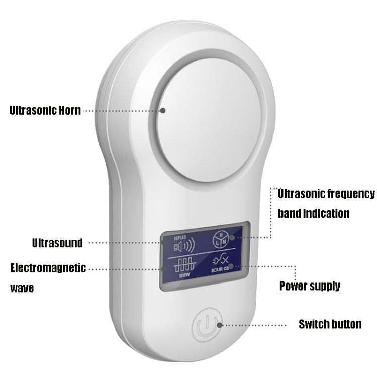 BG-305 Display Ultrasonic Insect Repellent, Product specifications: UK Plug(White)