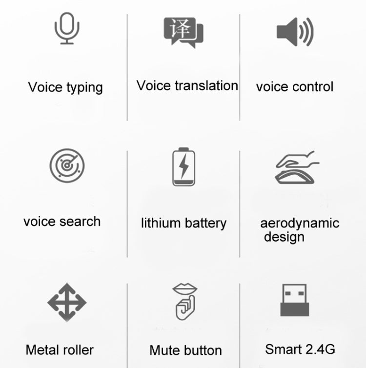 M103 1600DPI 5 Keys 2.4G Wireless Mouse Charging Ai Intelligent Voice Office Mouse, Support 28 Languages(Black)