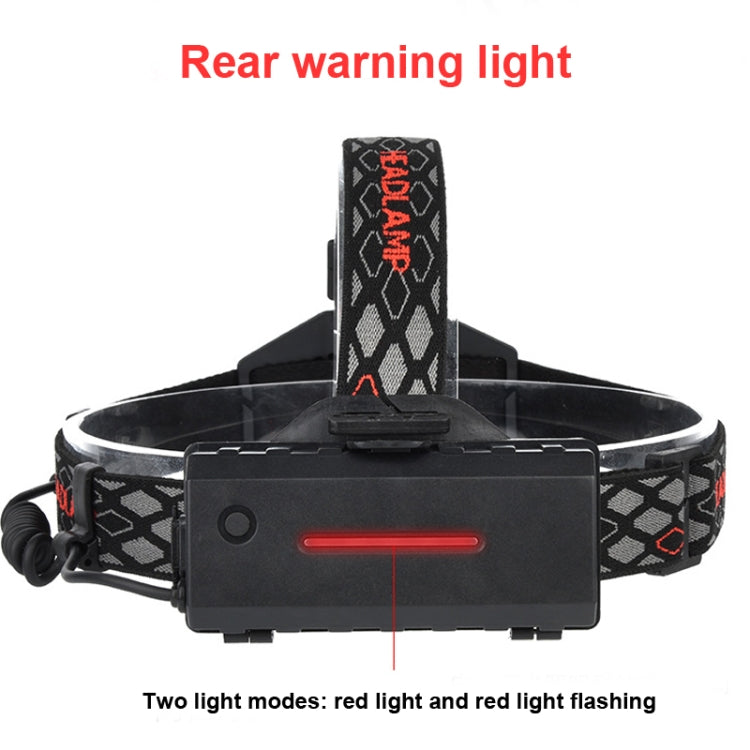 TG-TD113 T6+COB Head-Mounted USB Charging Rotating Multi-Function Headlight White Red And Green Three Light Sources Headlight (With Charging Set)