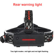 TG-TD113 T6+COB Head-Mounted USB Charging Rotating Multi-Function Headlight White Red And Green Three Light Sources Headlight (With Charging Set)