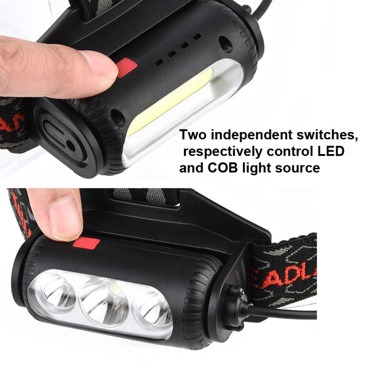 TG-TD113 T6+COB Head-Mounted USB Charging Rotating Multi-Function Headlight White Red And Green Three Light Sources Headlight (With Charging Set)