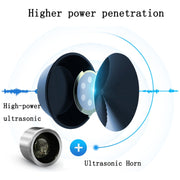 BG-303 Smart Frequency Conversion Household Ultrasonic Insect / Mosquito / MouseRepellent, Product specifications: US Plug 110V(White)