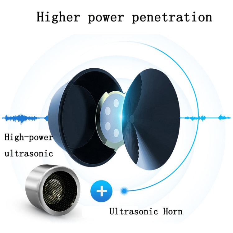 BG302 Dual-Speaker Intelligent Frequency Conversion Mosquito Repellent Ultrasonic Insect Repellent, Product specifications: US Plug 110V(White)