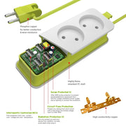Power Strip 1/2 EU Plug 4 USB Port 1200W 250V 1.5m Cable Wall Portable Multiple Socket EU Plug Outlets(2 OUTLET 4USB)