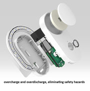 M8 PIR&Light Smart Dual Induction Night Light Negative Ion Air Purification Aromatherapy Night Light Corridor Light Reading Light
