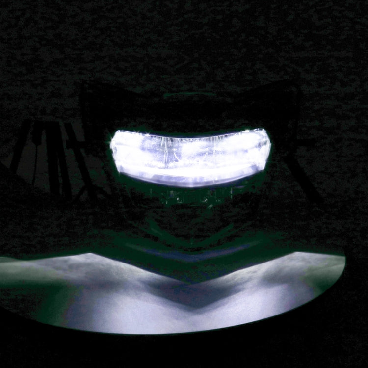Motorcycle LED Retro Headlights LED Far Near Beam Lights For Yamaha LC135 V2-V6(Transparent Glass)
