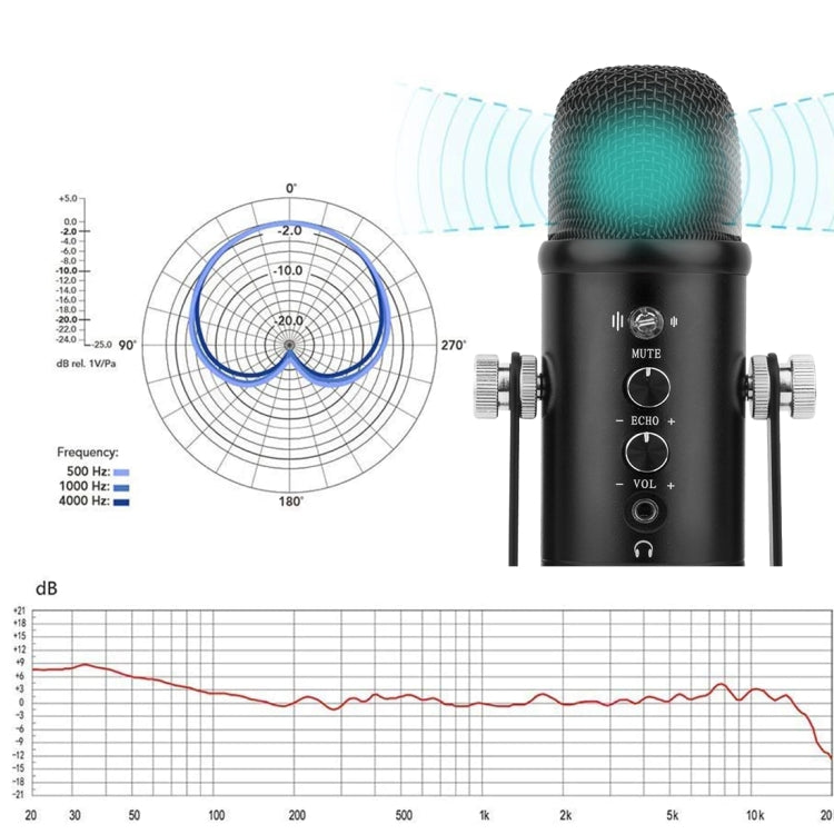 BM-86 USB Condenser Microphone Voice Recording Computer Microphone Live Broadcast Equipment Set, Specification: Cantilever Bracket Set