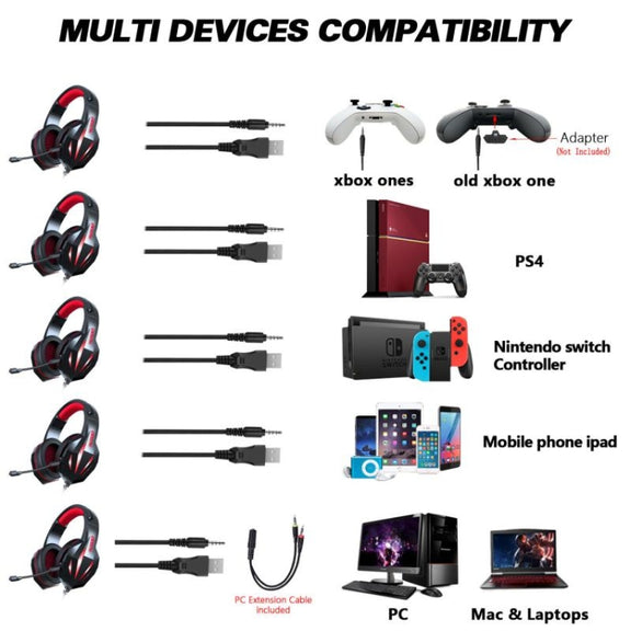 ERXUNG J5 Head-Mounted Gaming Headset Wire-Controlled Desktop Computer Gaming With Microphone  Luminous Headset(Pink)