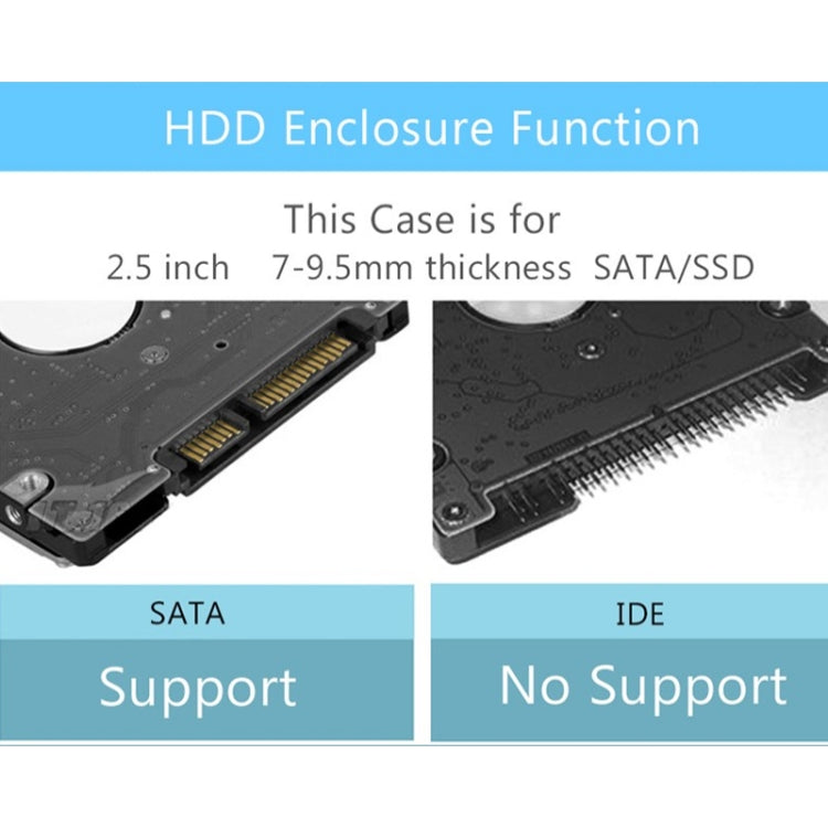 Blueendless 3.5 inch Mobile Hard Disk Box WIFI Wireless NAS Private Cloud Storage(UK Plug)