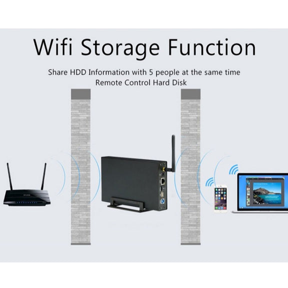 Blueendless 3.5 inch Mobile Hard Disk Box WIFI Wireless NAS Private Cloud Storage(UK Plug)