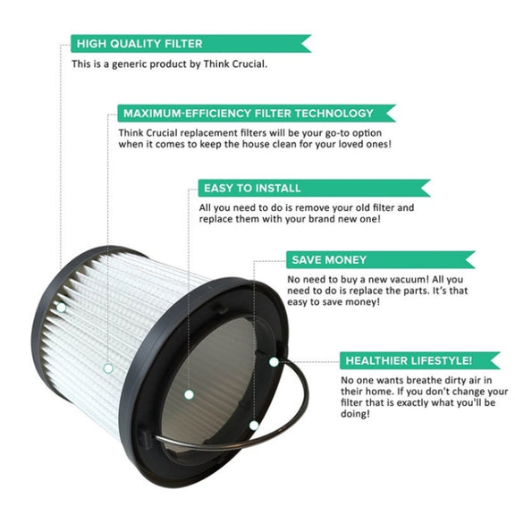 2 PCS Handheld Vacuum Cleaner Filter Accessory For Black&Decker PV1210/PV1020L/PD11420L