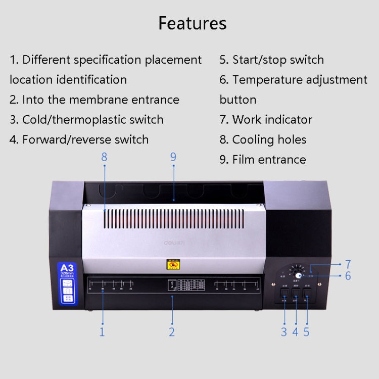 Deli 3890 Photo Laminating Machine Heat Sealing And Cold Laminating Dual-Use Laminating Machine, CN Plug
