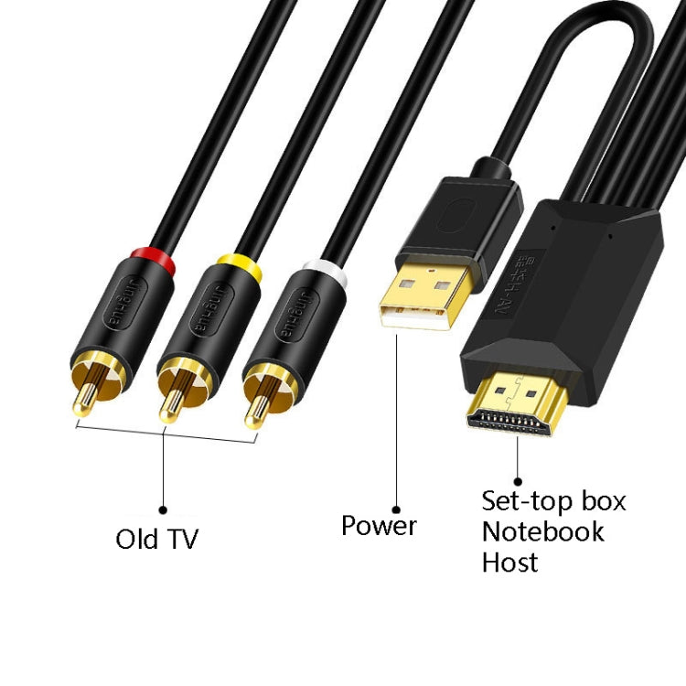 2m JingHua HDMI-3RCA HDMI To 3RCA Conversion Cable Set-Top TV Projector AV Lotus Converter Cable