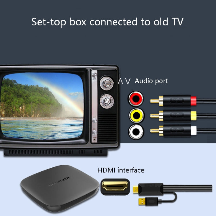 2m JingHua HDMI-3RCA HDMI To 3RCA Conversion Cable Set-Top TV Projector AV Lotus Converter Cable