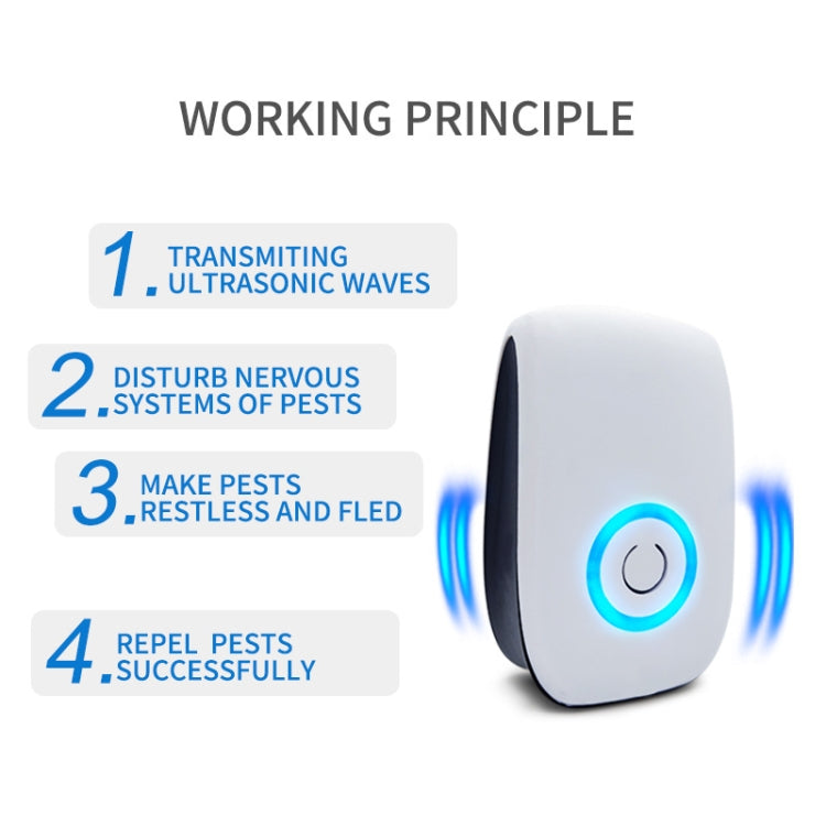 H12 2 PCS Ultrasonic Electronic Mouse Repeller Household Mini Mosquito Repeller, Product specification: US Plug(White)