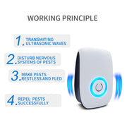 H12 2 PCS Ultrasonic Electronic Mouse Repeller Household Mini Mosquito Repeller, Product specification: US Plug(White)