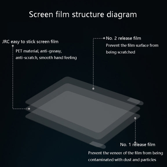 JRC 0.12mm 4H HD Translucent PET Laptop Screen Protective Film For MacBook Pro 16 inch A2141