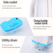 GZ-1901 Semiconductor Mini Dehumidifier Household Small Dehumidifier Bedroom Dehumidifier Moisture Absorber, Product specification: EU Plug(Charm Red)