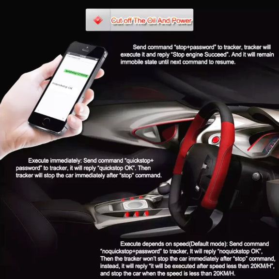DEAOKE 2G GPS Car Locator Car Anti-Theft Tracker
