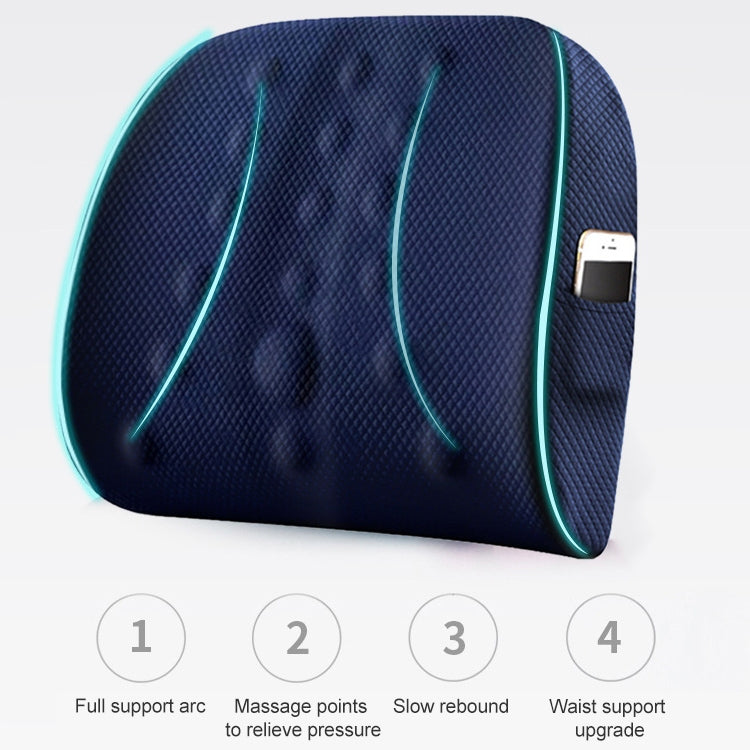 Lumbar Cushion Office Maternity Seat Cushion Car Lumbar Memory Foam Lumbar Pillow,Style: 3D Upgrade Core (Blue)