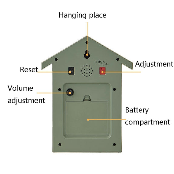 T60 Cuckoo Clock The Bird Reports On The Hour Clock, Colour: Green