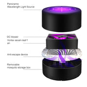 Home Bedroom Light Wave Physical Mosquito Trap Mosquito Lamp, Colour: Black