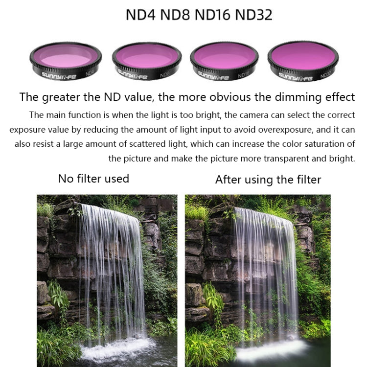 Sunnylife Sports Camera Filter For Insta360 GO 2, Colour: ND8