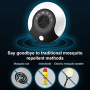 SYK-1813 Ultrasonic Insect Repellent High-Power Household Mosquito Repellent US Plug(Blue)