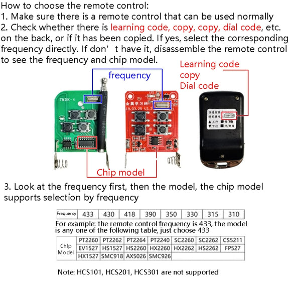 2 PCS Electric Roller Shutter Water-resistant Copy Universal Remote Controller Garage Door Remote Control Key(418MHz)