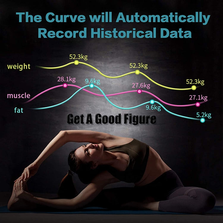 Smart Bluetooth Weight Scale Home Body Fat Measurement Health Scale Charge Model(Rose Gold True Class)
