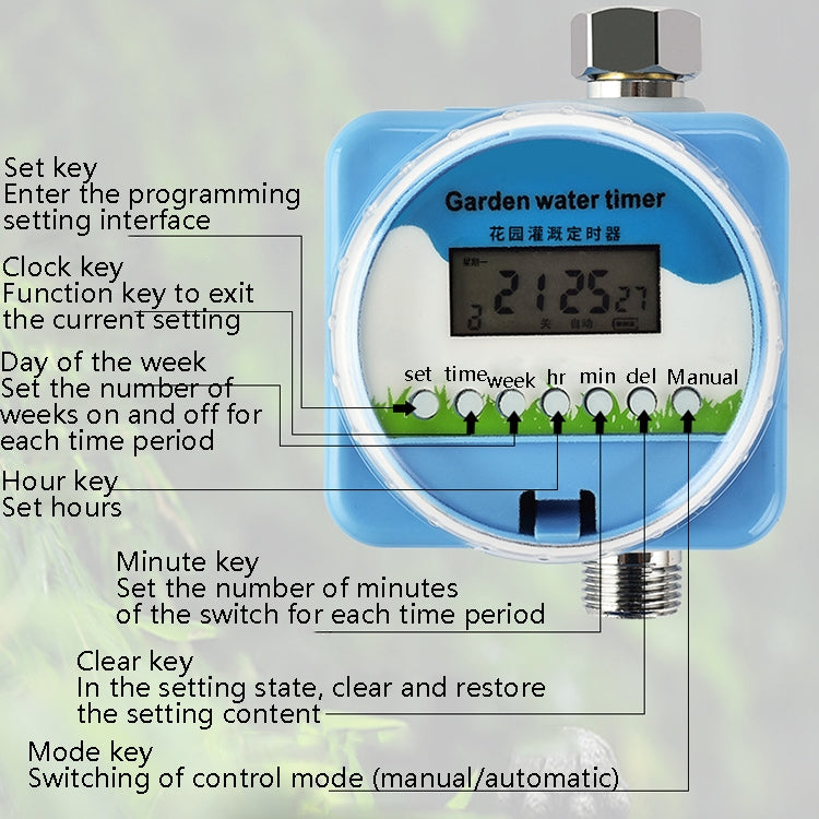 RUAMEA BQ03 Automatic Timing Sprayer Micro-Spray Drip Irrigation System