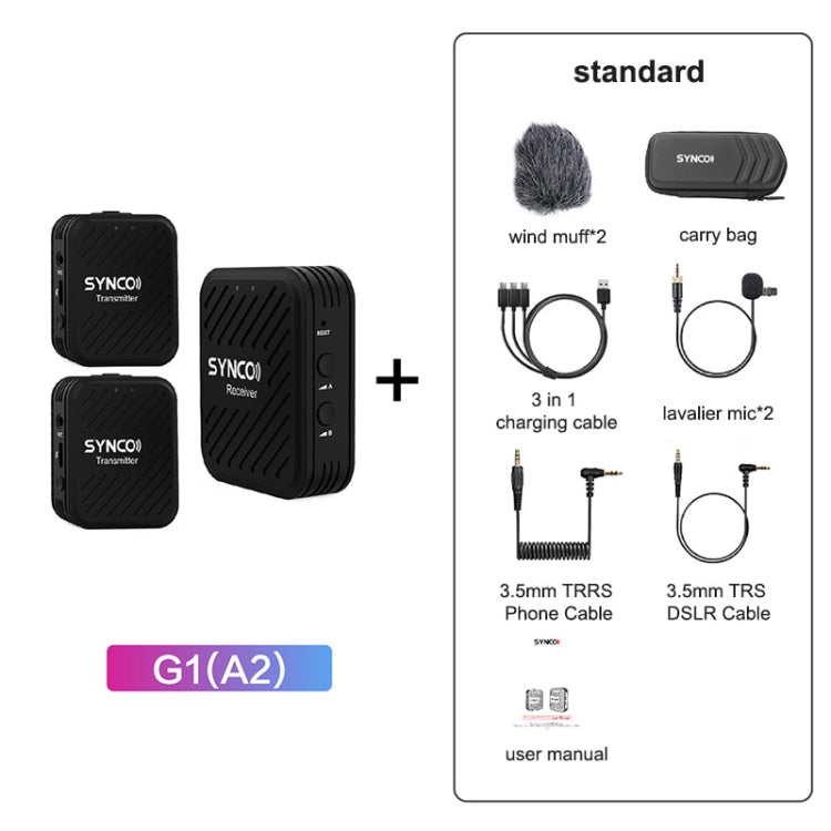SYNCO Engragal  Wireless Microphone System 2.4GHz Interview Lavalier Lapel Mic Receiver Kit For Phones DSLR Tablet Camcorder,Configuration G1 (A2)